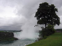 Pictures of Niagara Falls